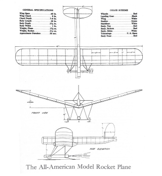 Illustration for article titled The Dangerous Origins of Model Rocketry